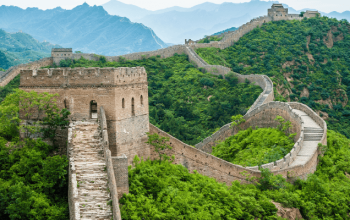**8 hari China trip**